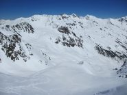 Panoramica sul Corborant