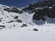 al centro il rientro dal crestone nord-ovest alla conca di Goullias