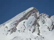 pan di zucchero