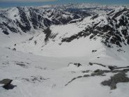 sguardo verso val thures