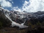 Rosso/Canale Giallo/Via Classica