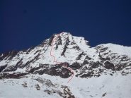 Itinerario con le due varianti alla base