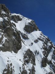 visione di insieme