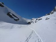 Arrivo al colle di Viso