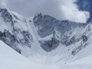 Couloir NW