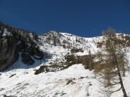 Auta di Barel 