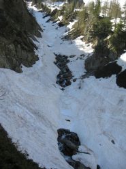 la gorgia bassa ancora abbastanza chiusa