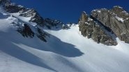 condizioni ottimali