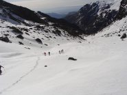 sguardo verso il basso