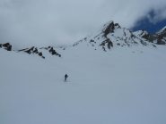 Sotto il colle vecchio dell'Agnello