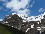 il monte Albrage e la via di salita