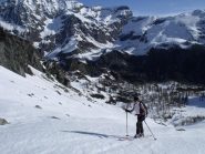 Salendo alle Mangioire