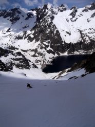 a picco verso il Chiotas