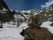 fine della sciata....