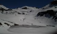 Lago di Monastero, ancora un sottile strato di ghiaccio
