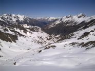 la valle Lunga, vista dalla cima della Punta Scodella