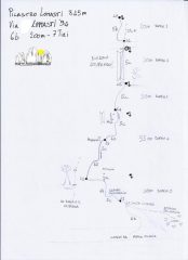 Schizzo via del 94°