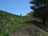 Colle del Besso