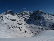Panorama verso Rutor