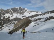 verso il Colle dell'Agnello