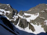 Colletto della Maladecia