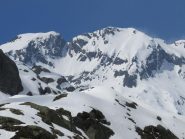 Zoom su Giavino e Mionda con l'abito invernale
