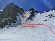canale francese