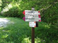 i cartelli indicatori alla partenza