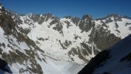 condizioni in zona