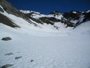 Innevamento da quota 2200!