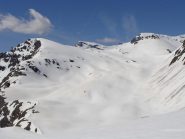 sguardo verso l'itinerario per la buffettes