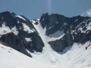 canalino NO e cima dell'Agnel