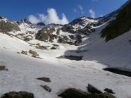 Laghi Valrossa e Rocca Paur, oggi