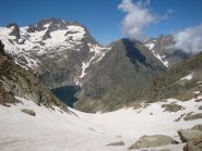 Argentera e Colle del Chiapous