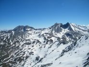 taillante e pan di zucchero