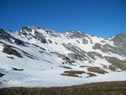 punta dell'alp e pic de caramantran