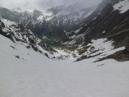 Ancora tanta neve ..