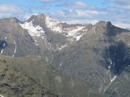 Zoom su Monte dei Corni e Cima Prel