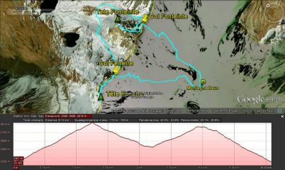 La traccia della gita