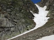 Discesa sul lago 
