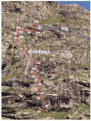 schema della via