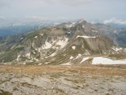 la Palu' dal Ballaur