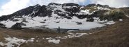 lago chilet