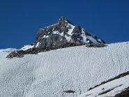 La Roc Basagne vista dalle morene 