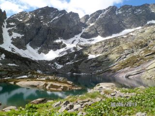Lago Lazin
