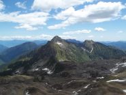 Pizzo Ruggia