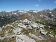 Pizzo del Corno