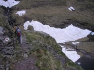 il sentiero prosegue a sinistra del lago