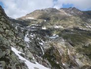 Lago parzialmente gelato