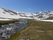 il pianoro col rio rosset